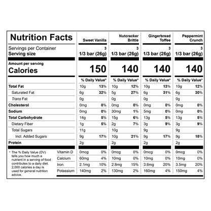 Nutrition facts label for theo chocolate bars with different flavors.