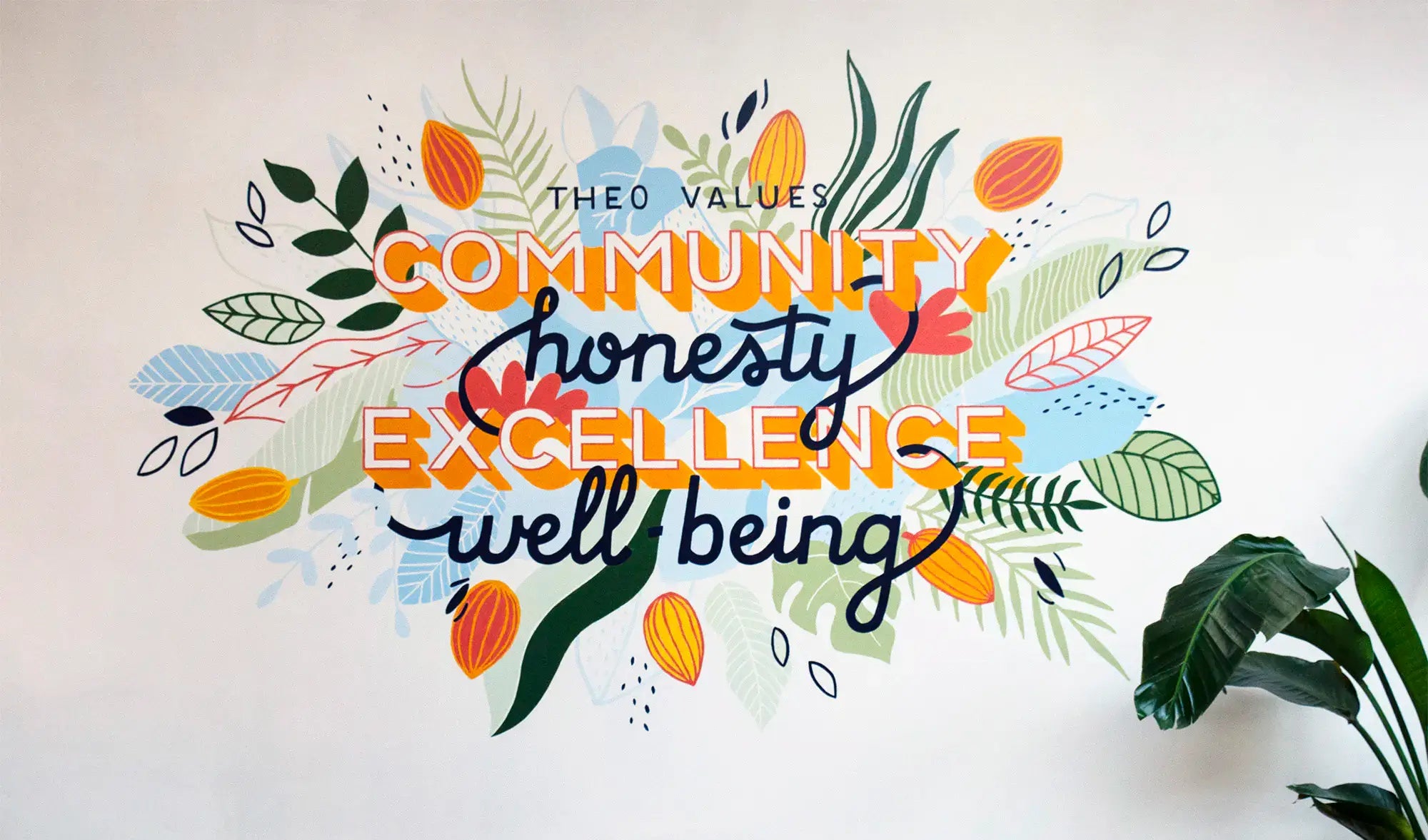 Decorative wall art with colorful text, "Theo Values: Community, Honesty, Excellence, well-being" and leaf designs on a white background
