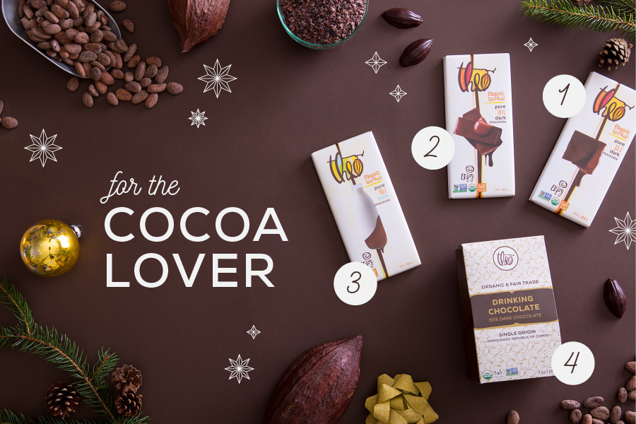 For Cocoa Lovers Holiday Gift Guide