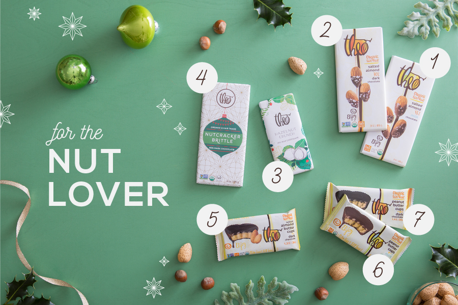 For Nut Lovers Holiday Gift Guide
